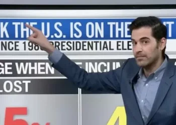 CNN’s Enten: Right Track Number a Sign of Coming Trump Victory